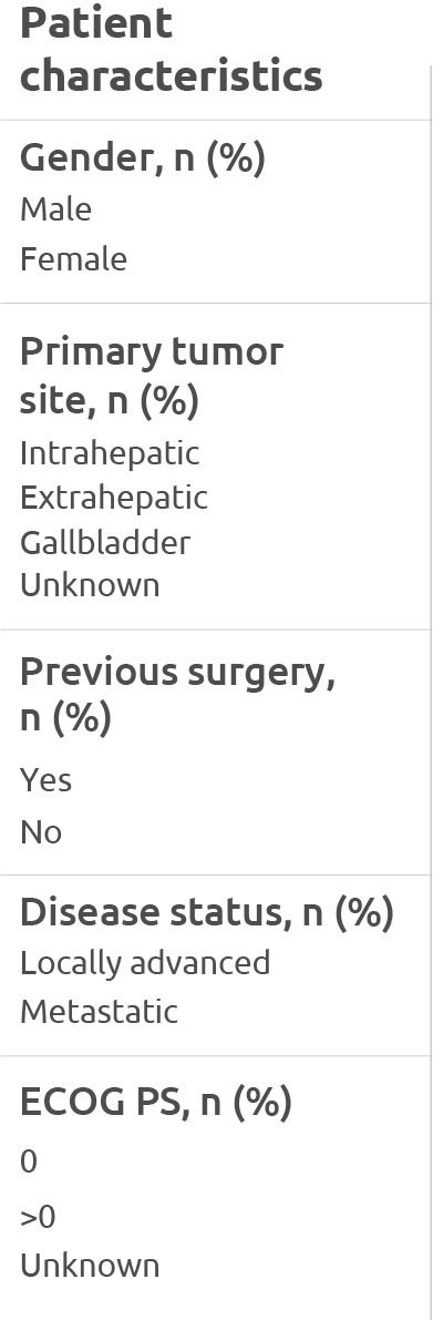 RWE_PatientCharacteristics_mobile_LeftColumn