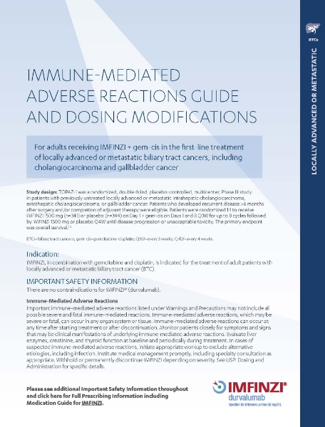BTCs imAR GUIDE